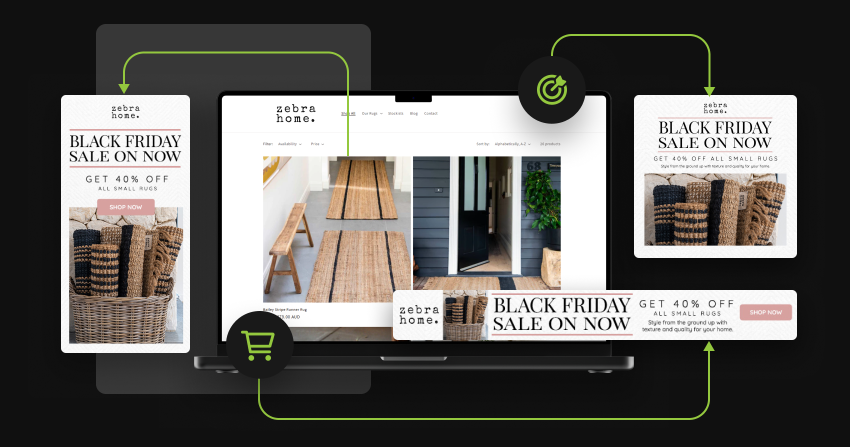 multi-device google ads campaign for home décor retailer showing black friday display ads, product pages, and retargeting flow