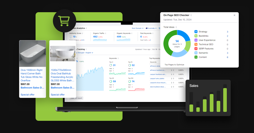 service asset