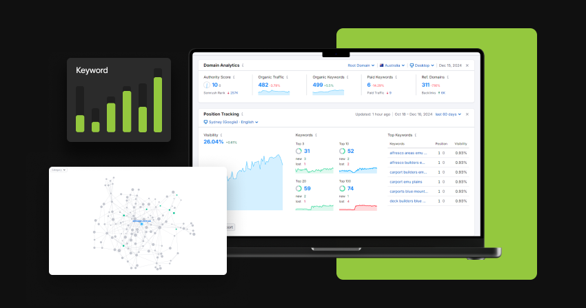 service asset