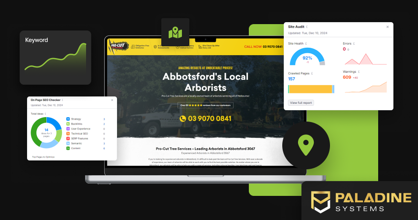 service asset