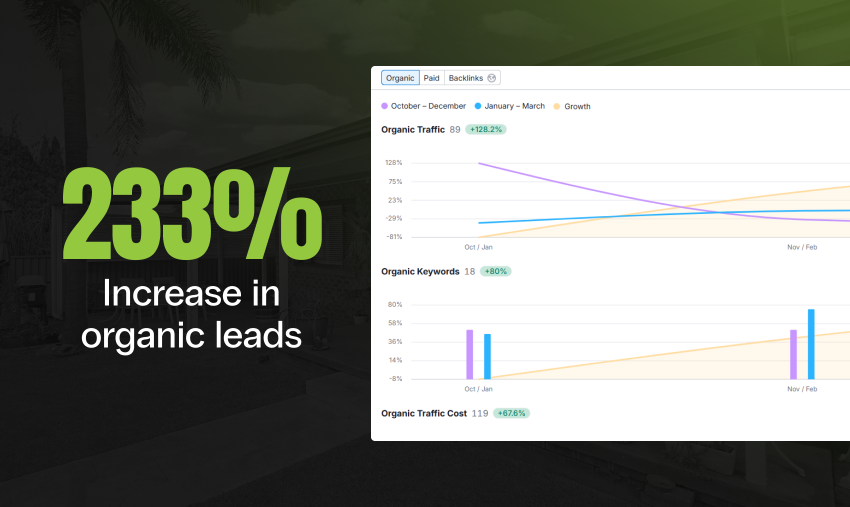 hicraft seo banner